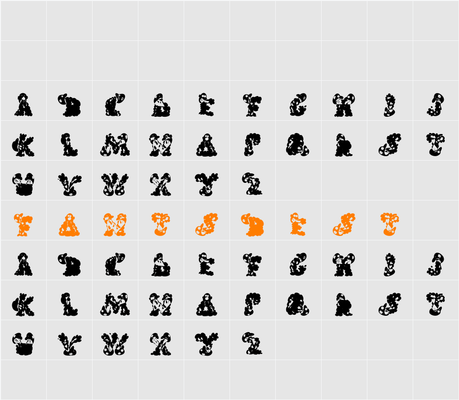 Handlinormal Character Map