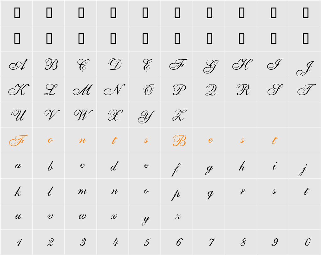 SarahAllegroDB Character Map