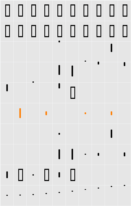 trix Character Map