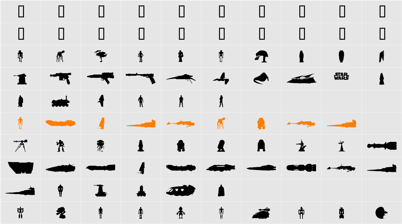StarWars  Kit Character Map