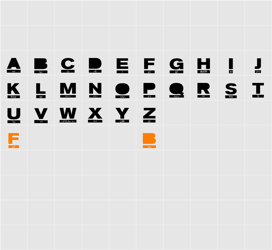 Phonetic Character Map