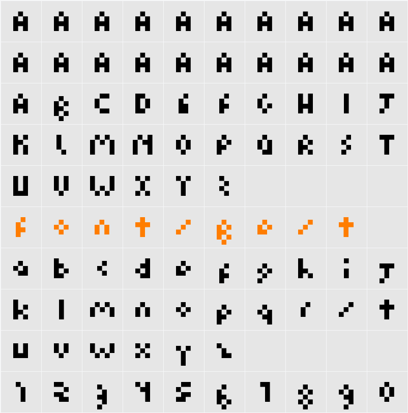 Kuadriculado normal Character Map
