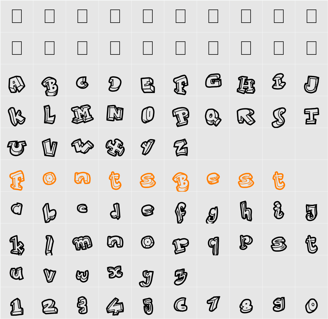 Strokewith Character Map