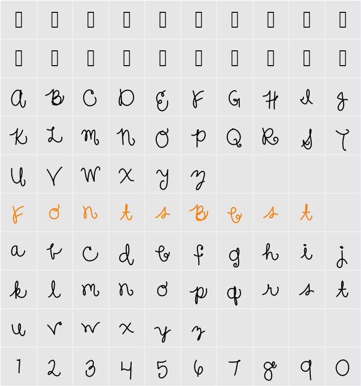 sure thang  Character Map