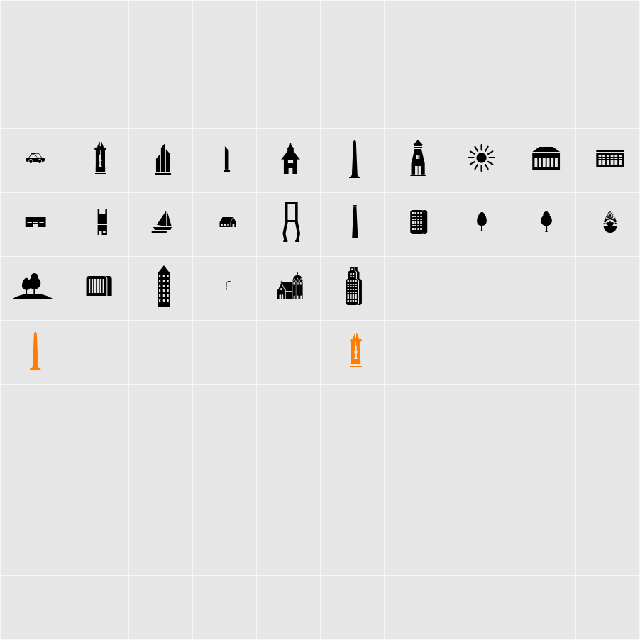 Kota Surabaya Character Map