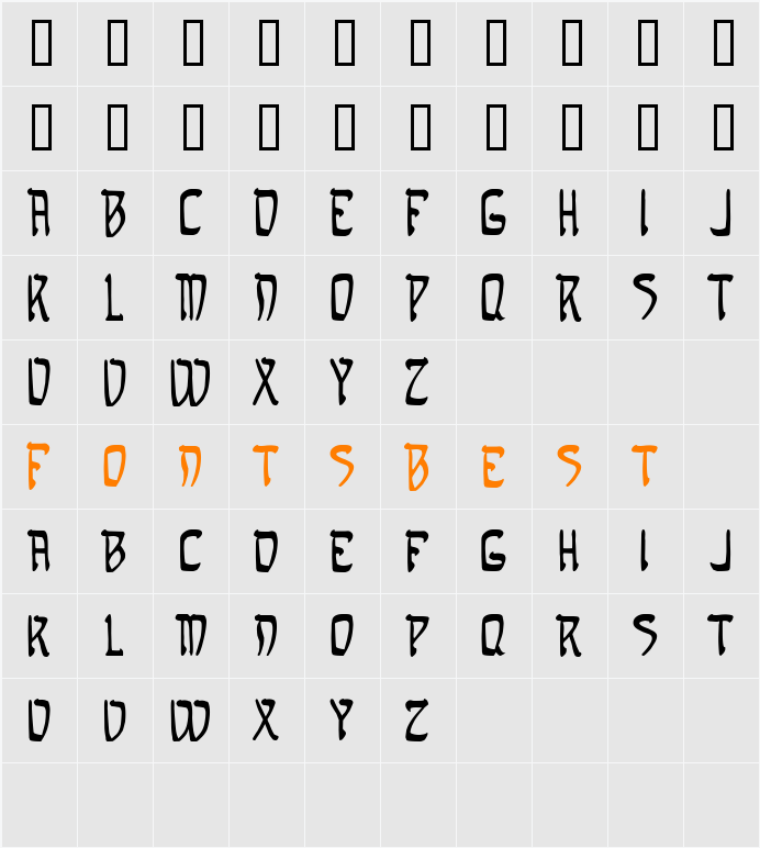 Samaritan Character Map