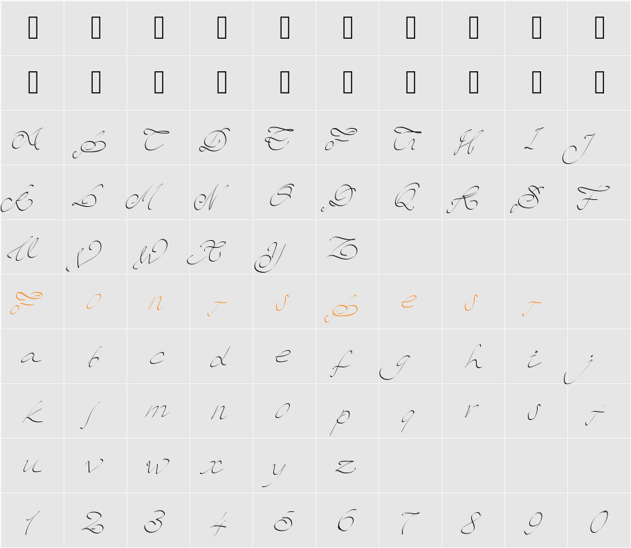 PWScript Character Map