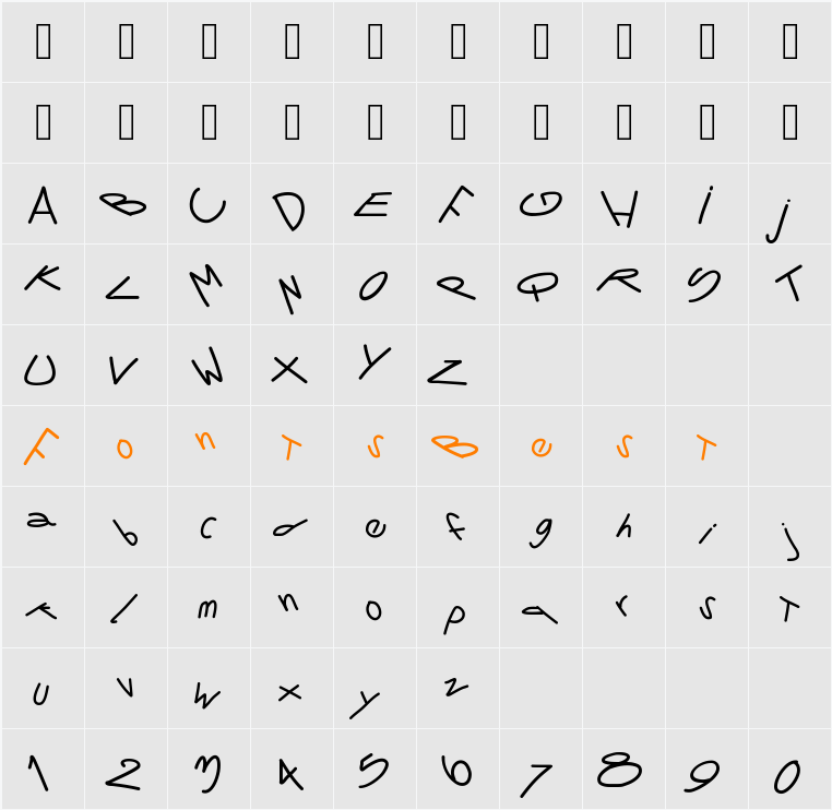 PWTornado Character Map