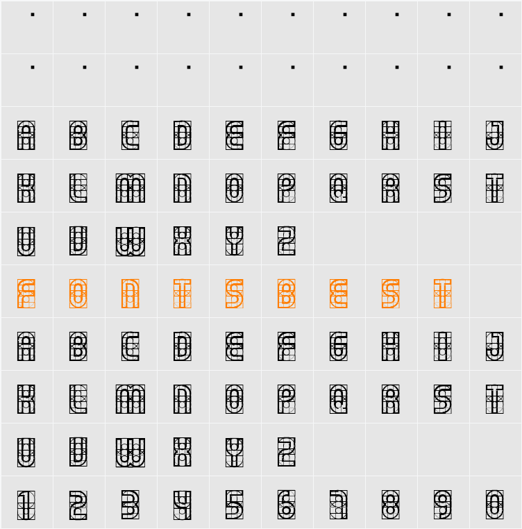 Gear Character Map