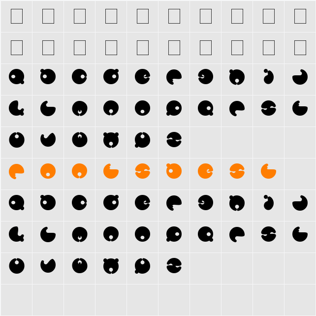 masterpanda Character Map
