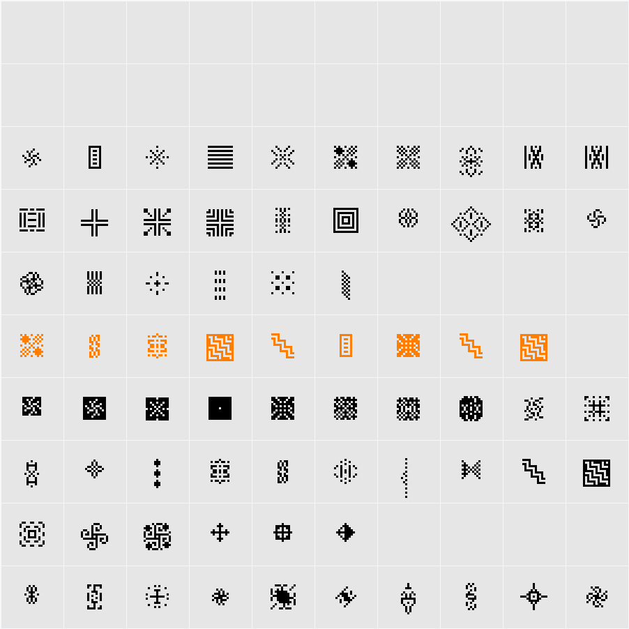 Freshments Character Map