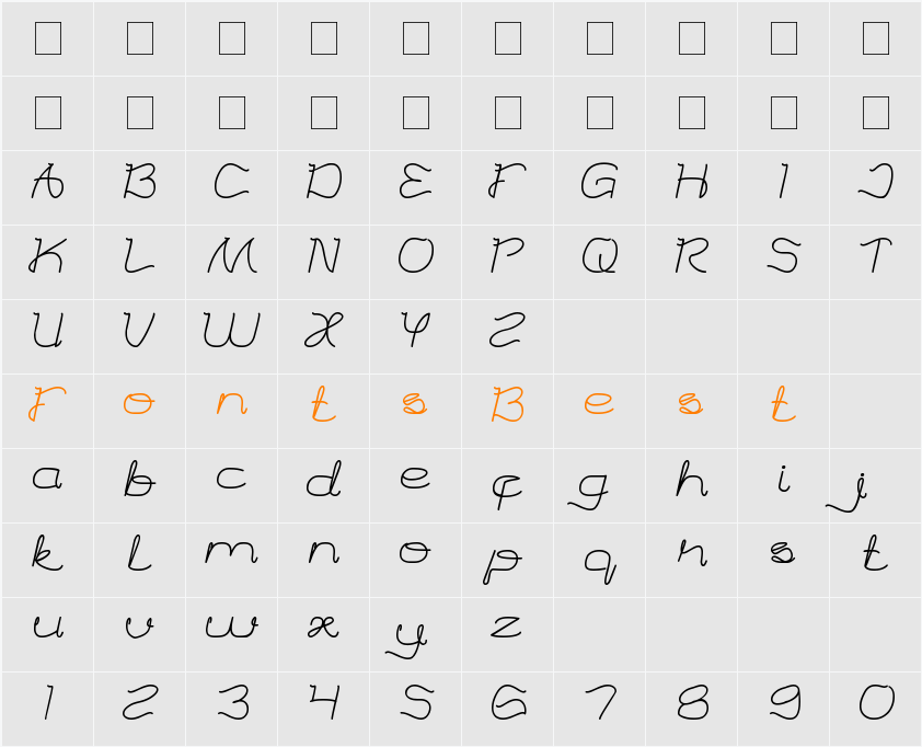 Talking to you Character Map