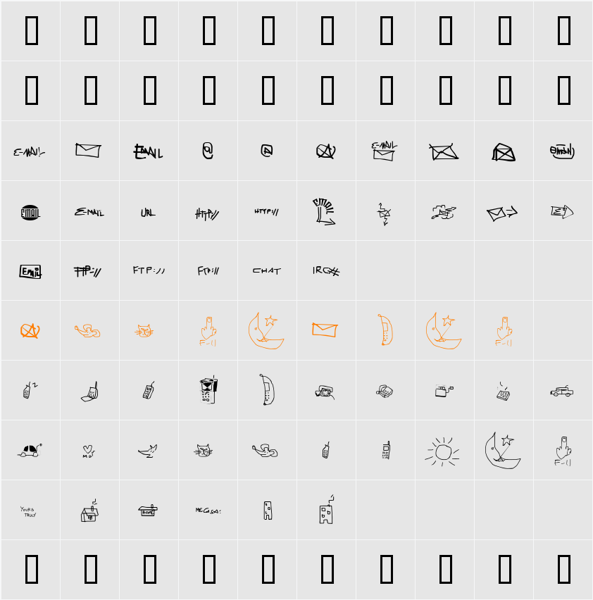 Imfornation Character Map