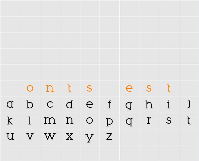 Phobo Character Map