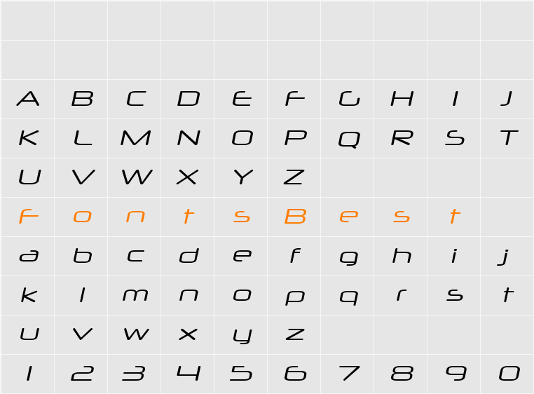 Neuropol X Xp Character Map