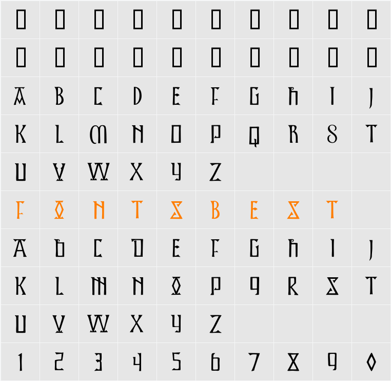 Kells Character Map