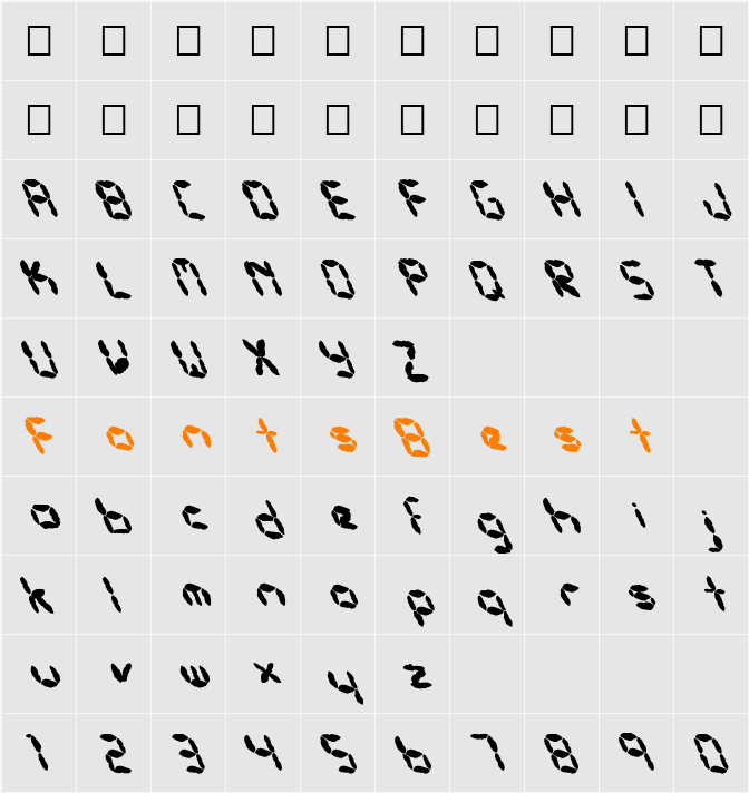 FZ DIGITAL 10 MANGLED LEFTY Character Map