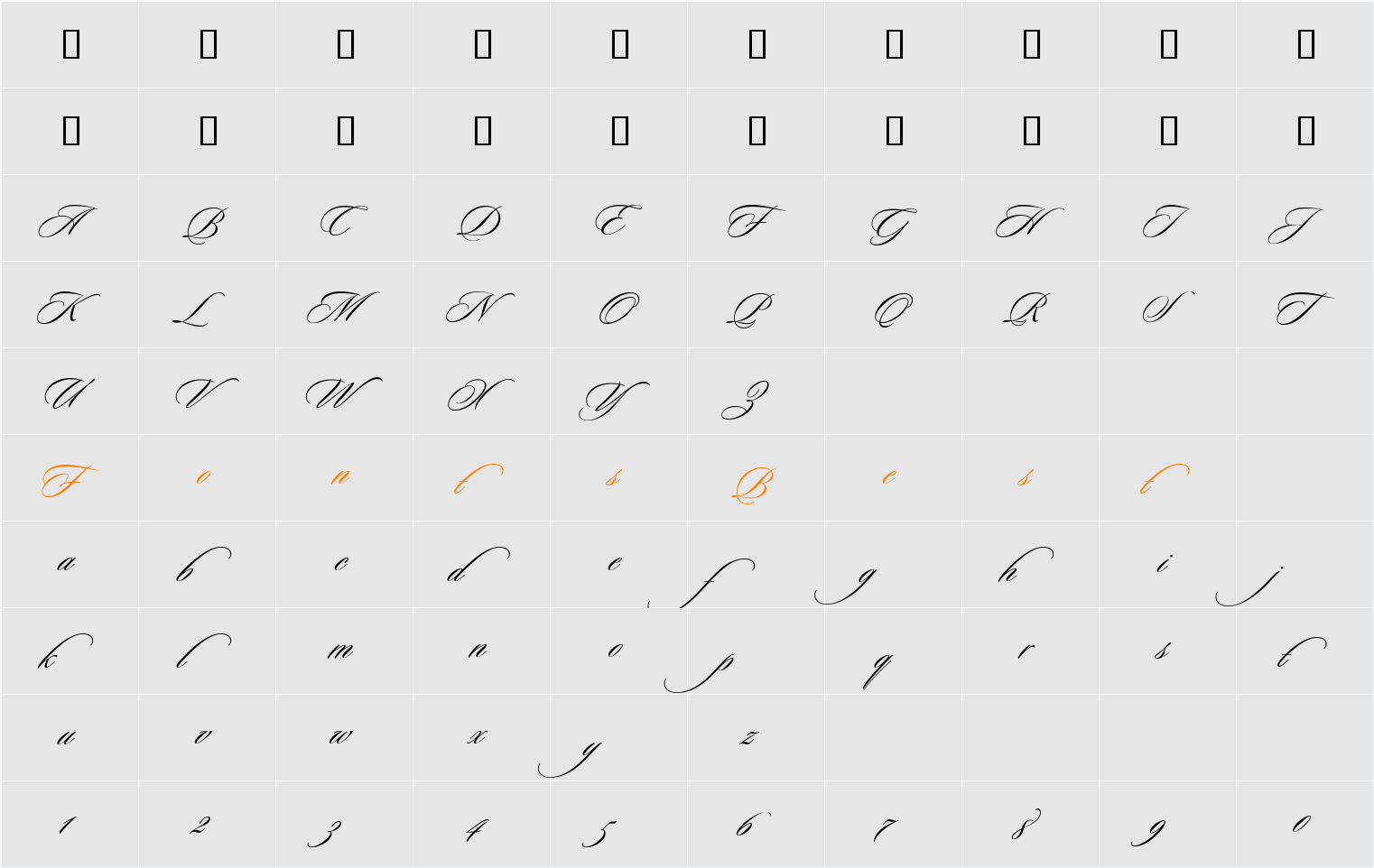 Sloop ScriptThree Character Map