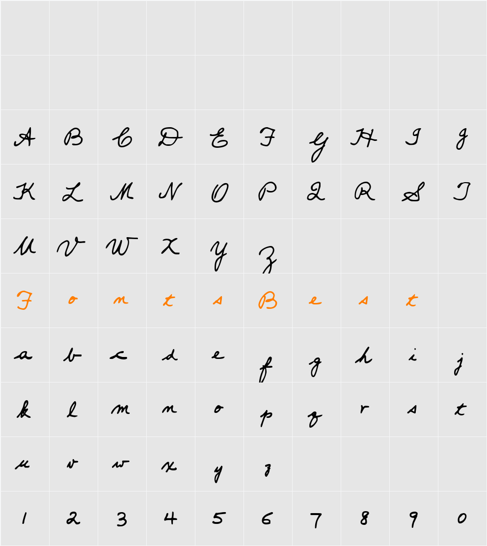 Popsies Character Map