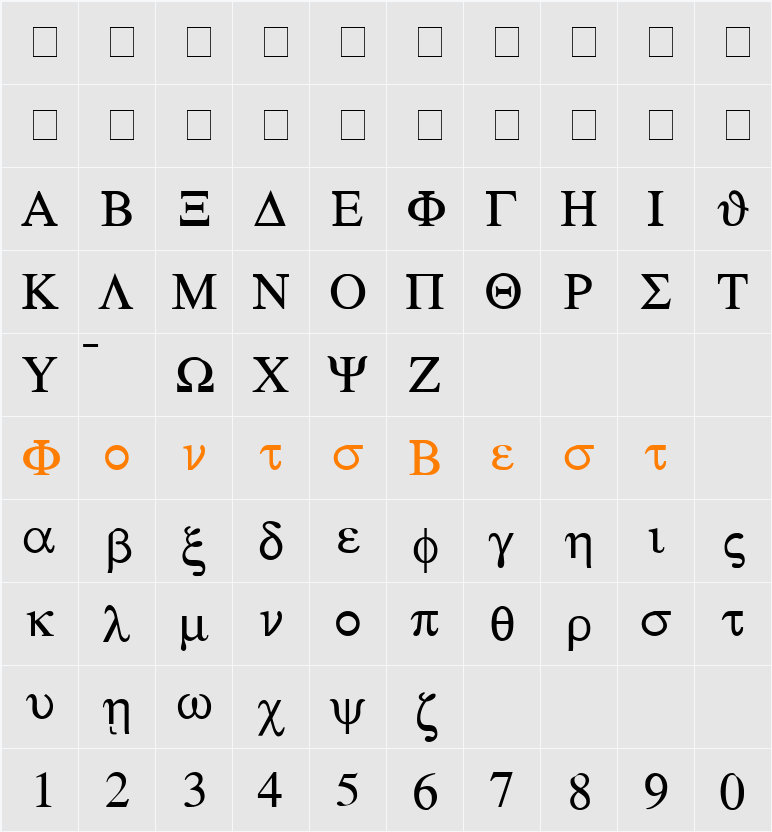 Sgreek Character Map