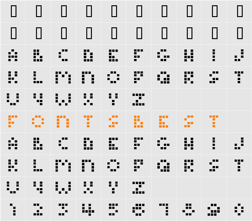 Tamagotchi Character Map