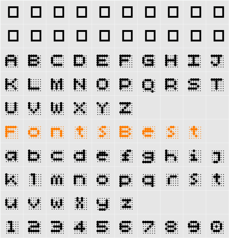 Skannerz Bold Character Map