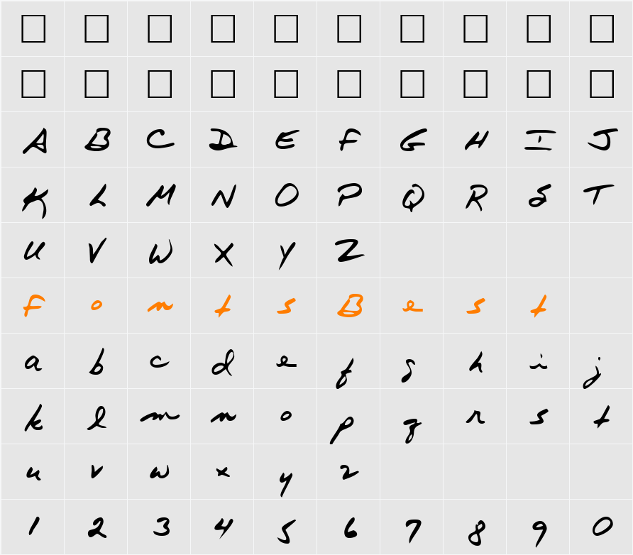 TerrysHand Character Map