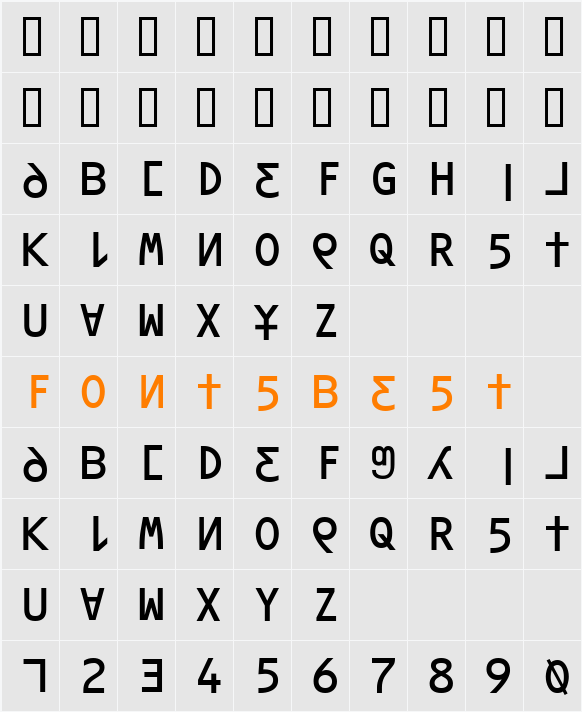 ORAV Character Map