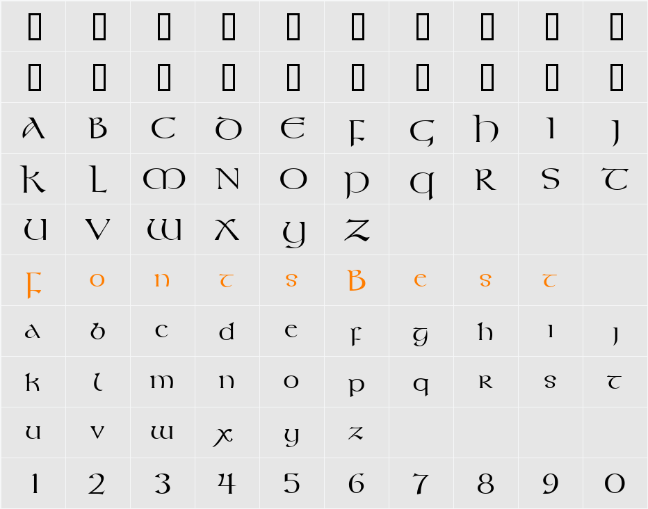Kelt Wide Character Map