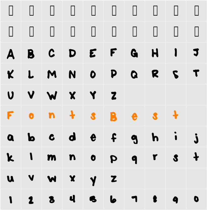 SharpK Character Map