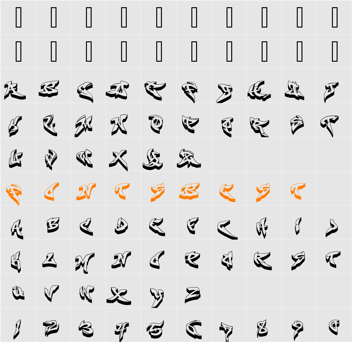 RaseOne Fat3D Character Map