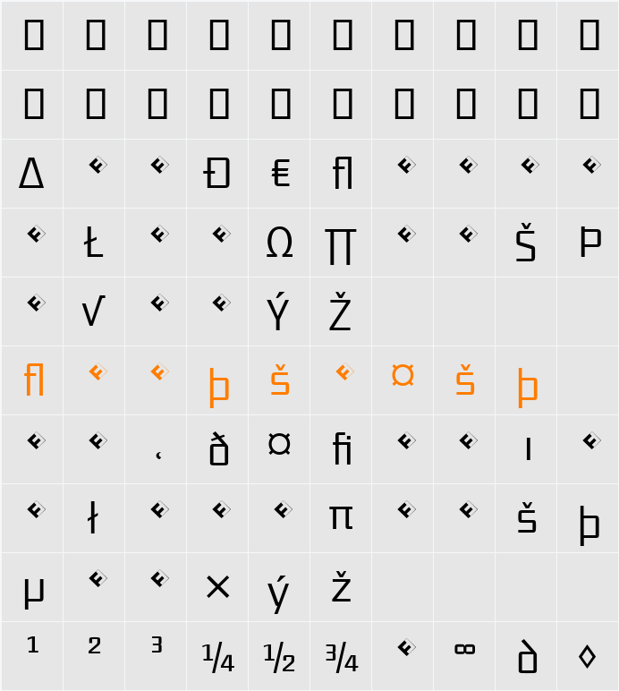 District-LightExpert Character Map