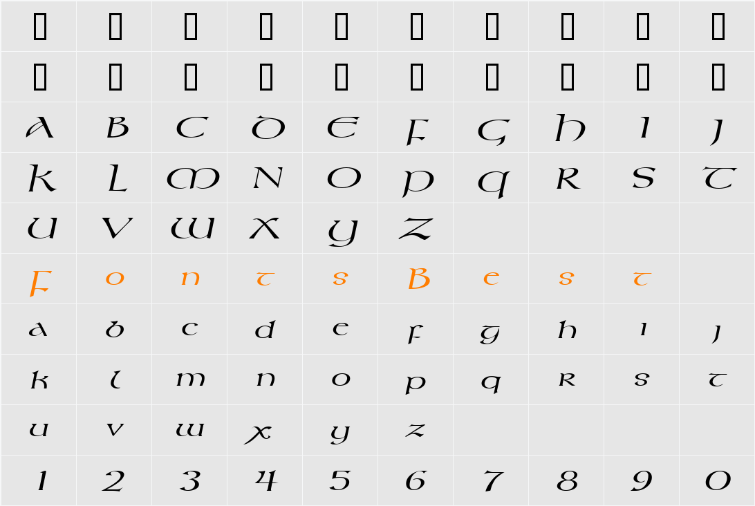 Kelt Extended Character Map