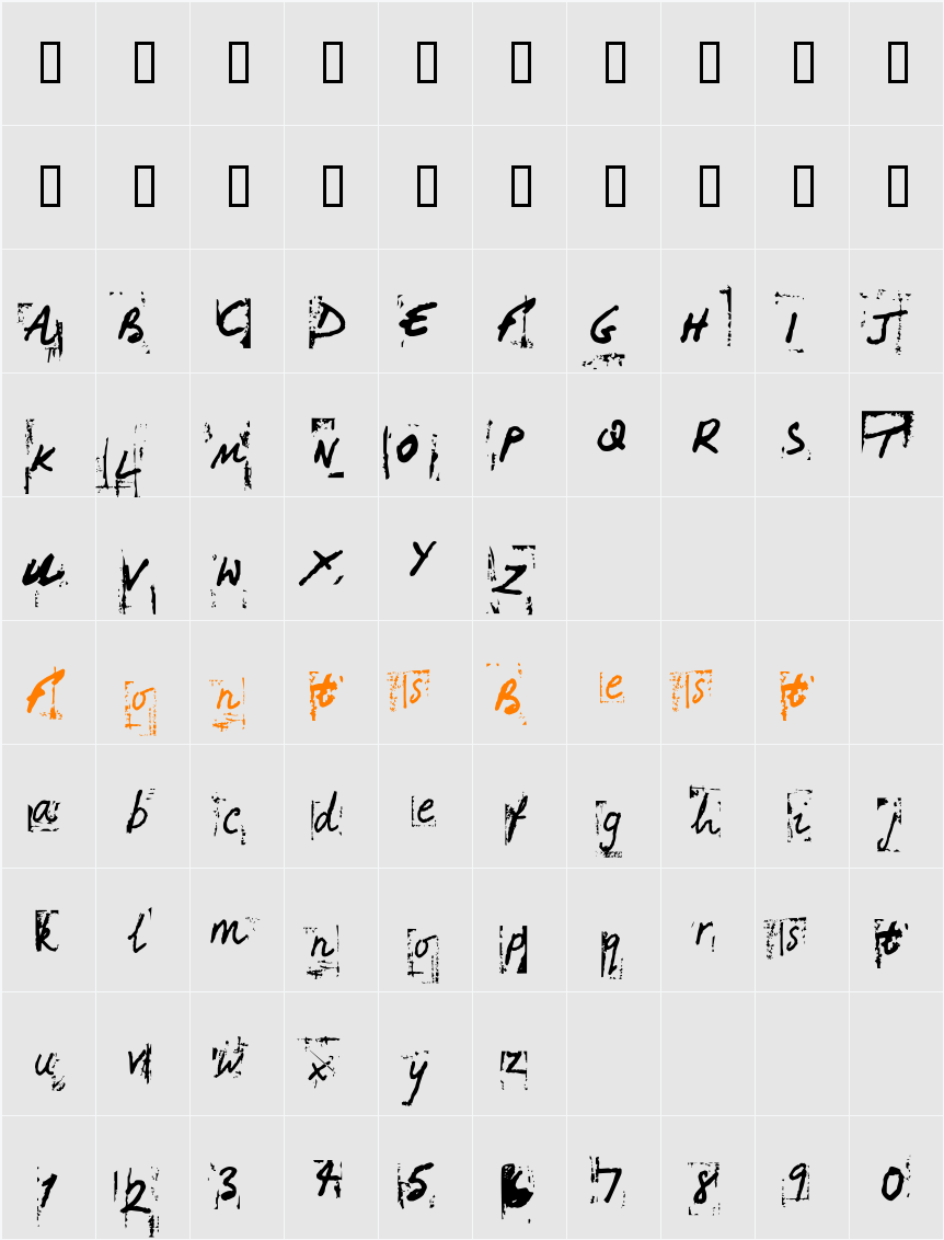Hand Hacked Character Map