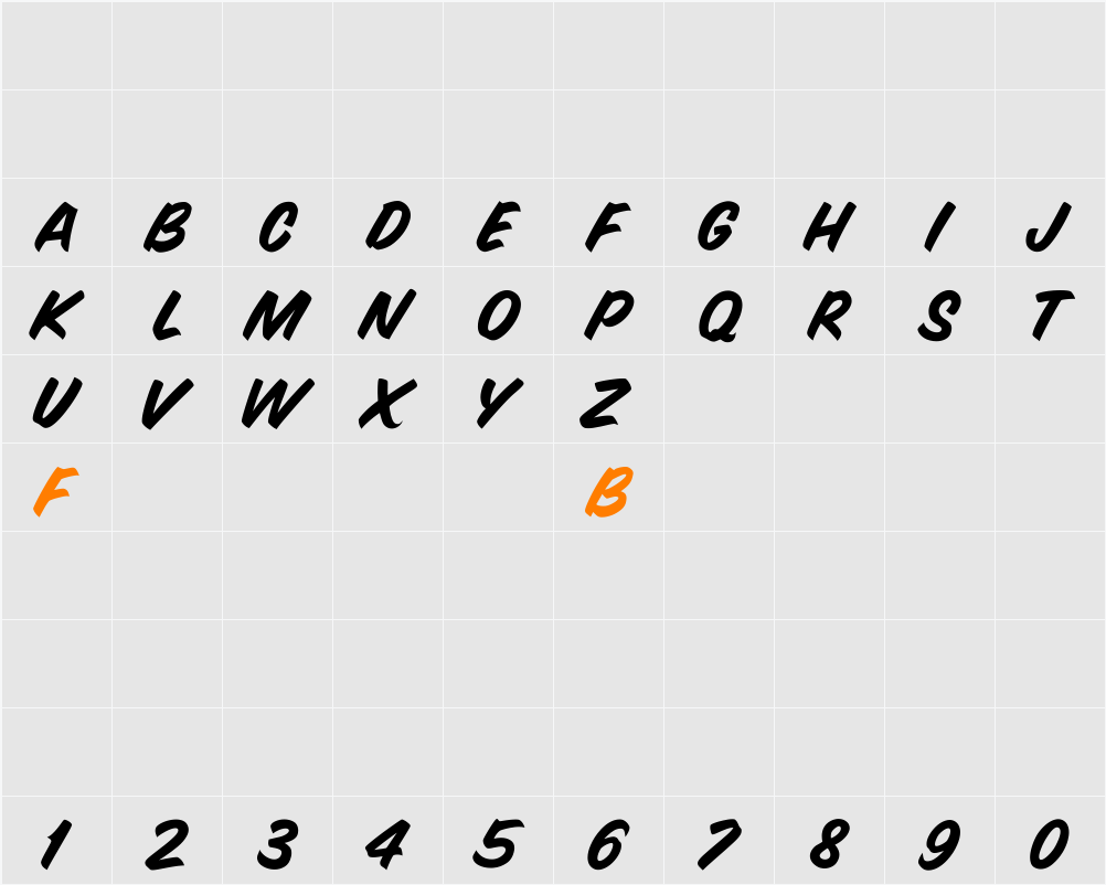 SnyderSpeed Character Map
