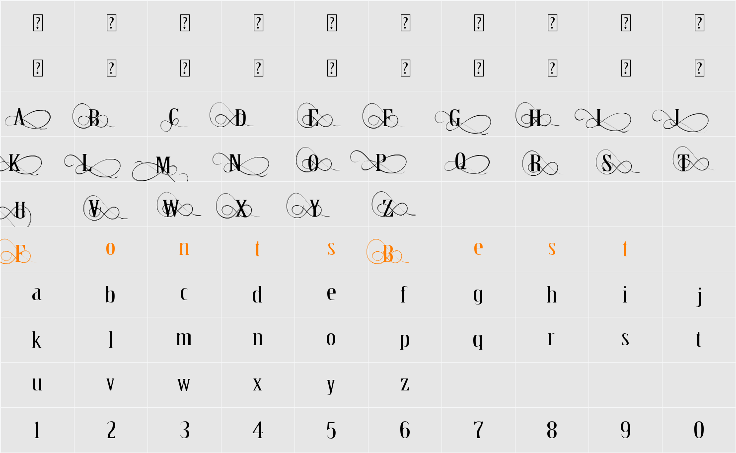 Thron Demo Character Map