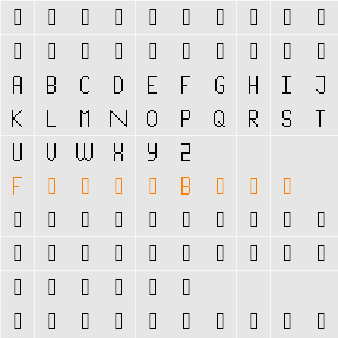 PixelLetters Character Map