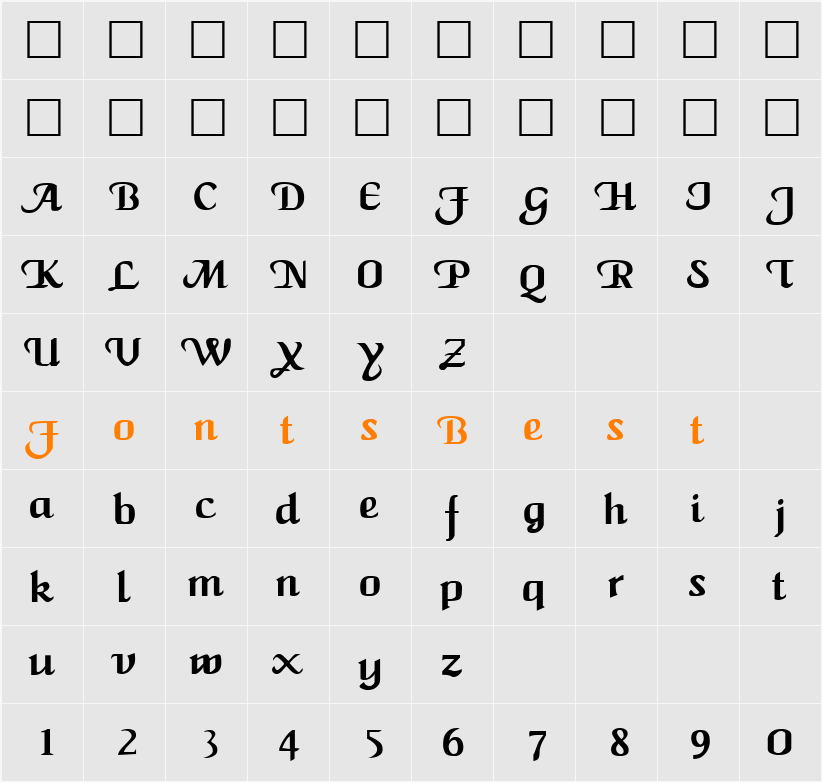 Roman Twist Character Map