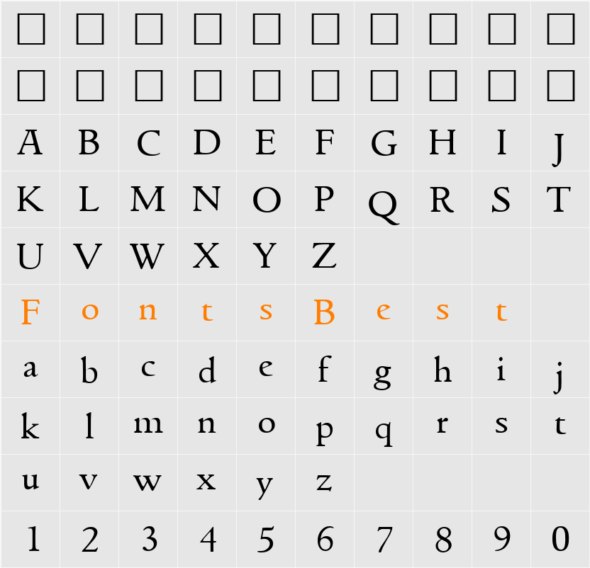 Goudita-Serial DB Character Map