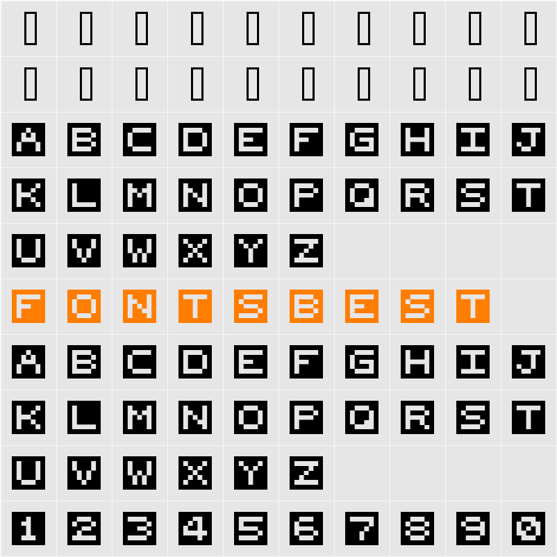 zTerm Character Map