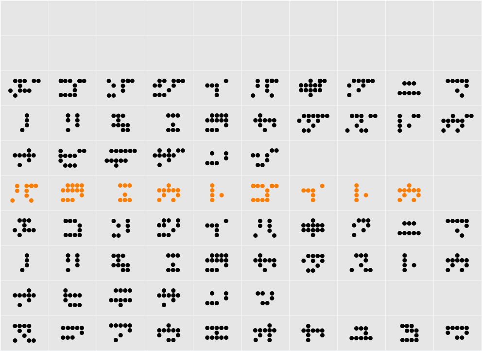 Dotplain Character Map