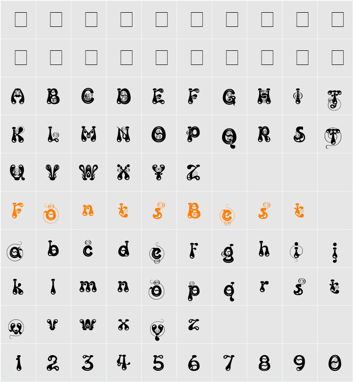 Kingthings Slipperylip Character Map