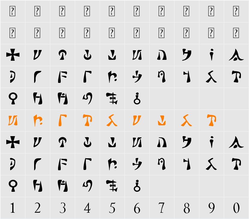 Sacre Character Map