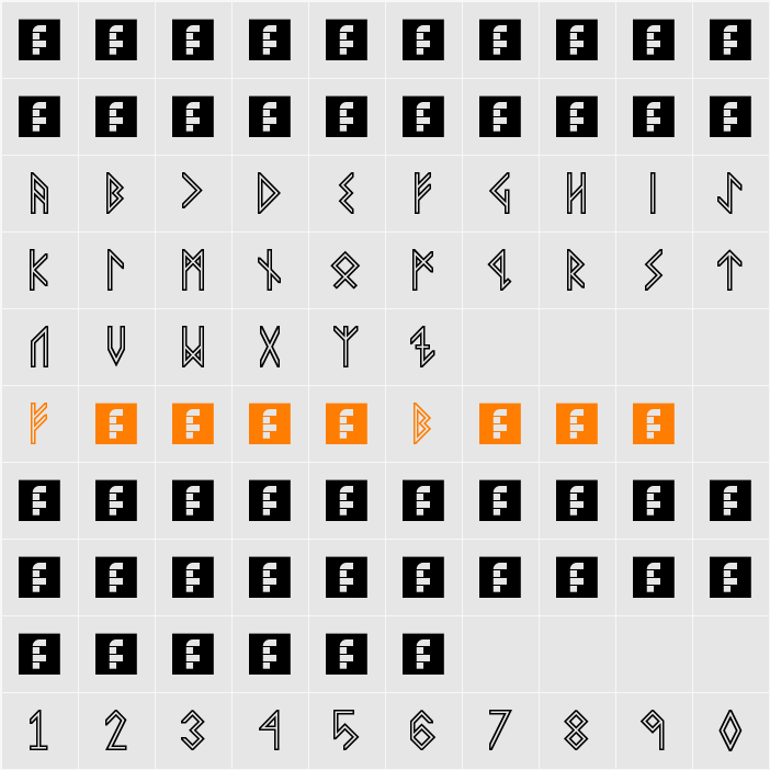 VIKING, MIDDLE Runes Character Map