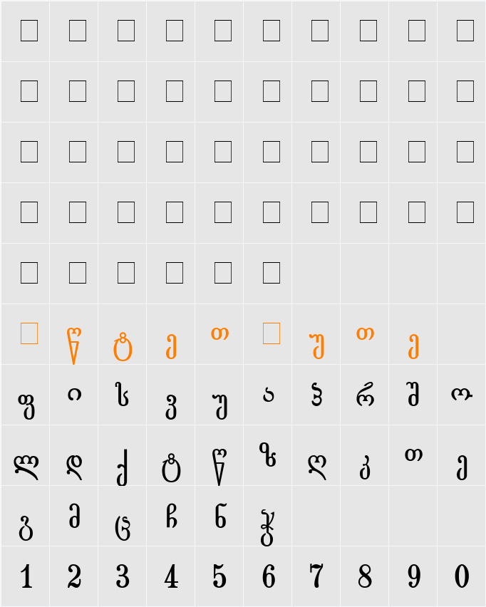 Gogebashvili-ITV Character Map
