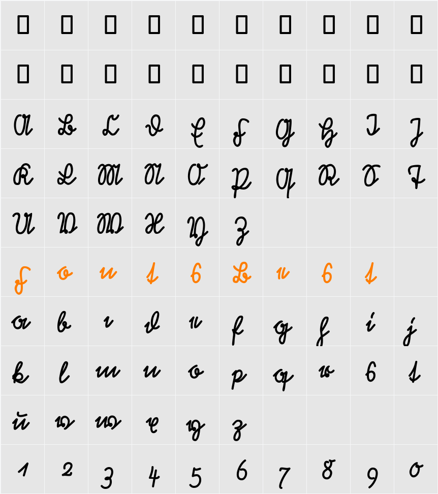 Rastenburg U1SY Character Map