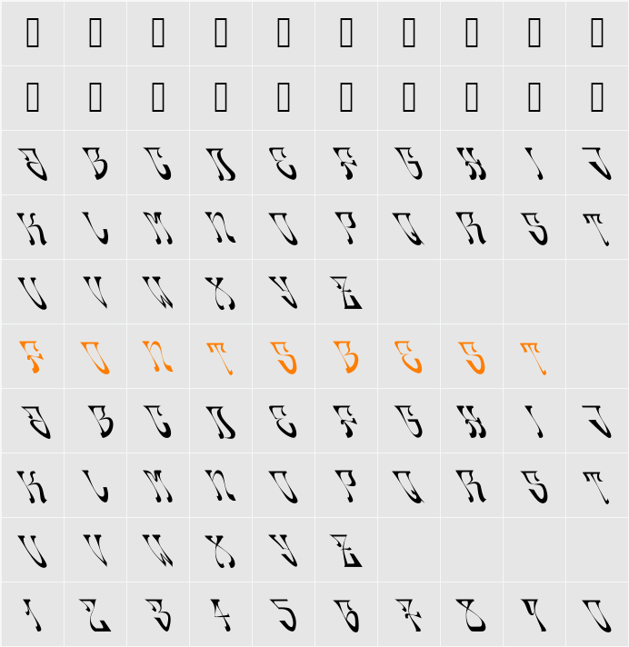 Oldskool Character Map