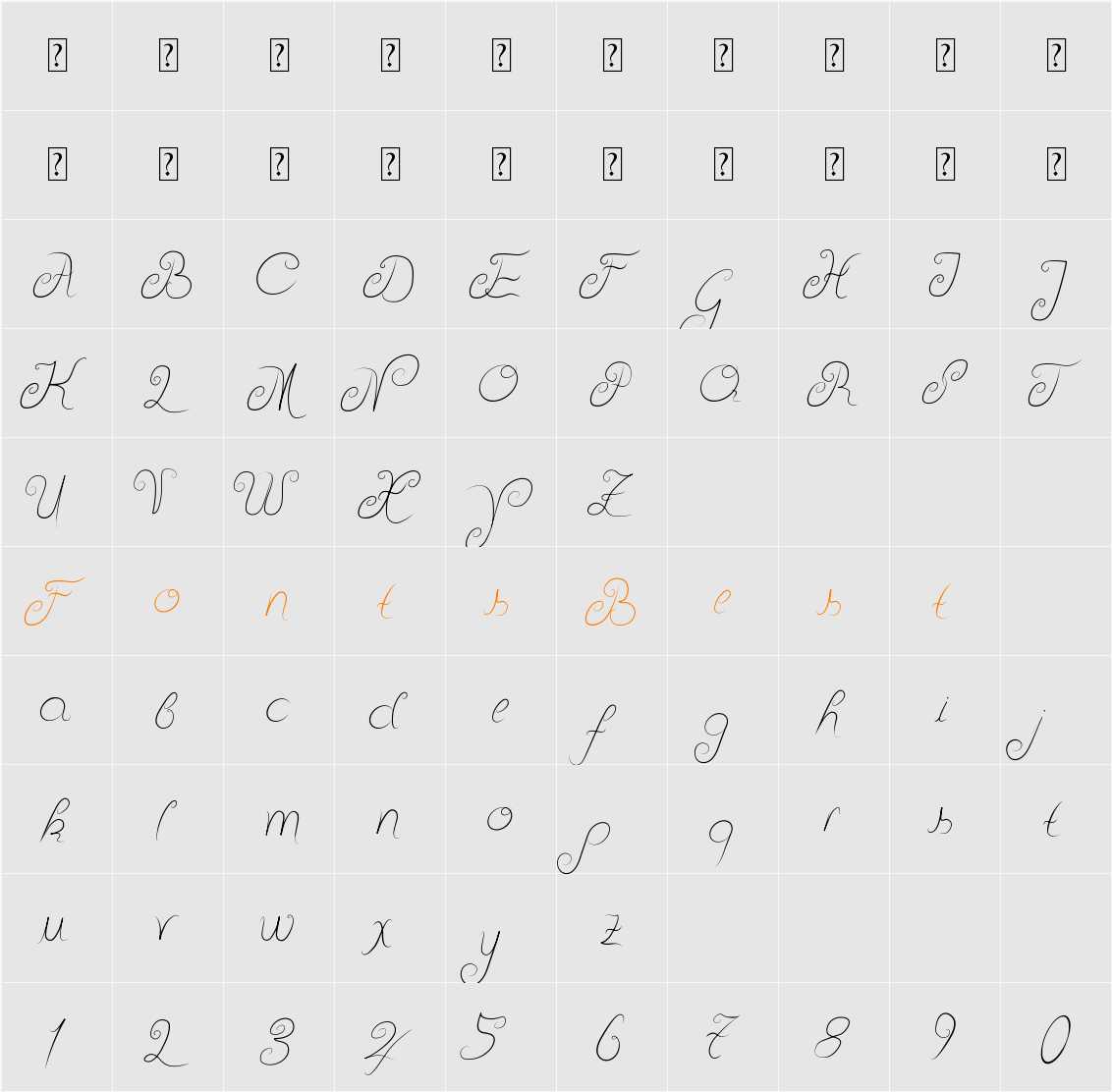 Delicious Curls Character Map