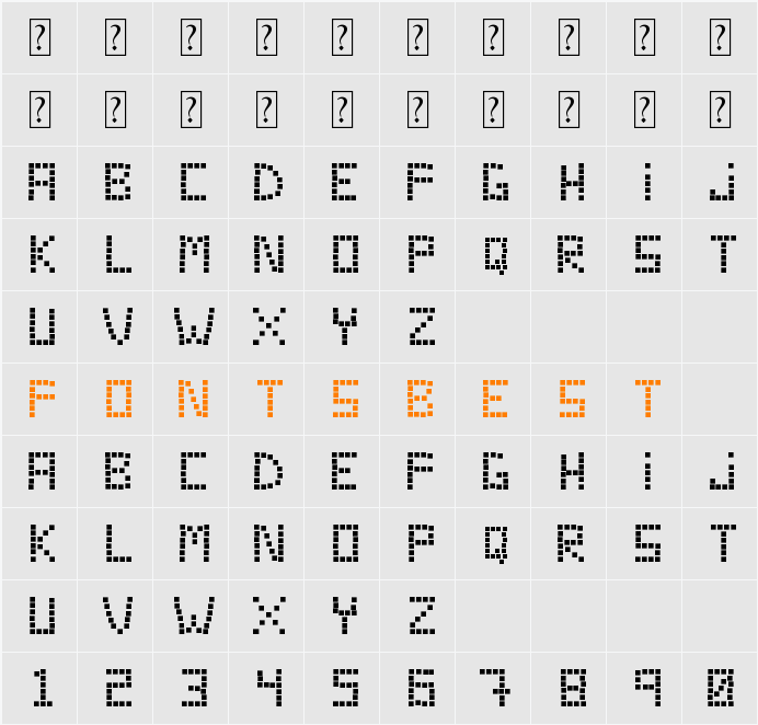 Tecno Chaos Character Map