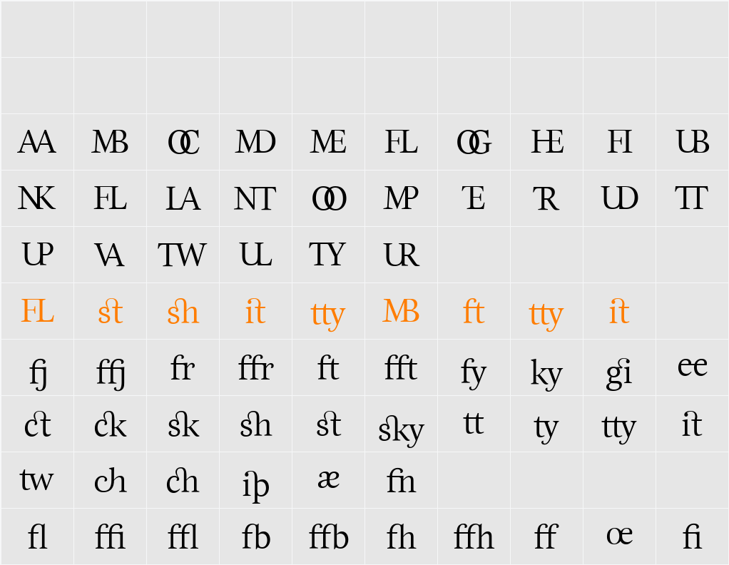 EstaLigatures Character Map